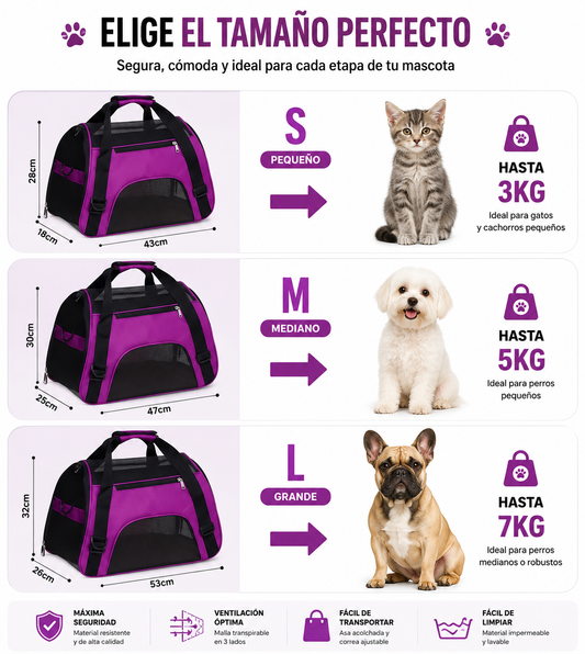 Pet Carrier Bag