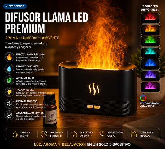 Premium LED Flame Diffuser | 7 Colors & Aromatherapy