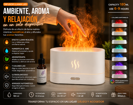 Premium LED Flame Diffuser | 7 Colors & Aromatherapy
