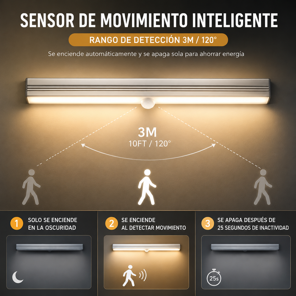 Luz LED Inteligente con Sensor de Movimiento